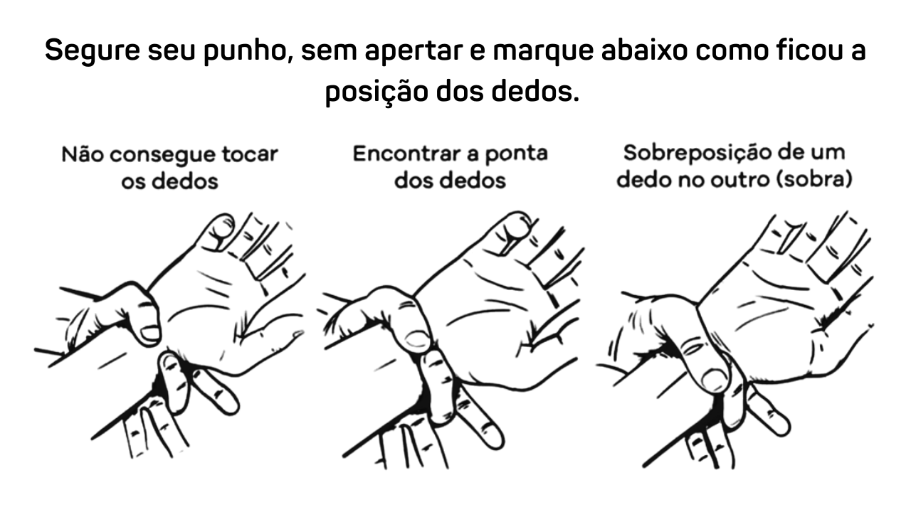 diagnotico de treino
